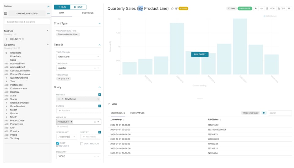 Visualizing Your Chart Customizations